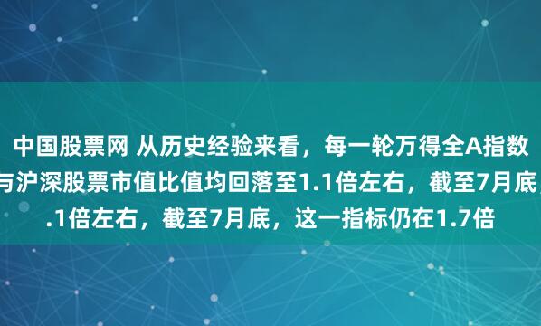 中国股票网 从历史经验来看，每一轮万得全A指数见顶，对应居民存款与沪深股票市值比值均回落至1.1倍左右，截至7月底，这一指标仍在1.7倍